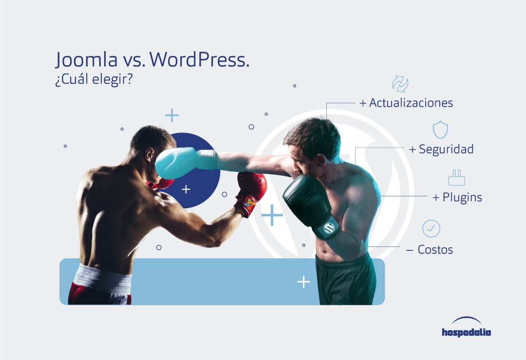 joomla vs wordpress cual elegir símbolos boxeadores